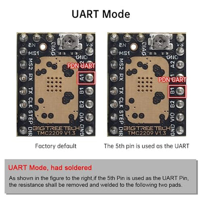 BIGTREETECH TMC2209 V1.3 Stepper Motor Driver, 2.8A UART/DIR/Step Mode - style: 4*TMC2209
