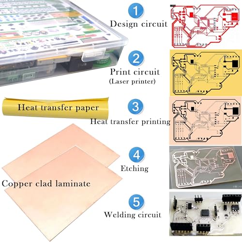 2300PCS XXXXL Complete Set DIY Electronics Component Assortment Box Kit,IC，PCB,Breadboard,Jumper,Magnifying Glass,Resistors,LED,Triode,Potentiometer,Speakers