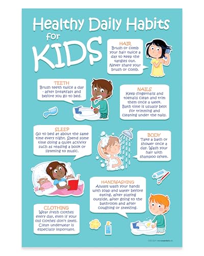 Safety Magnets ZOCO – 7 Healthy Daily Habits Poster for Kids – Laminated 12x18 – Hygiene Chart for Preschool Elementary School Nurse Office – Pediatric Health Decor for Classrooms Daycares Bathrooms