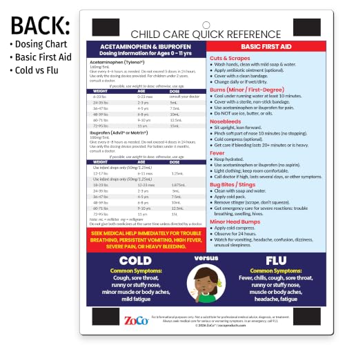 Safety Magnets by ZOCO – Sick Kids: When to Stay Home from School, Pediatric Dosing, Emergency Info Fridge Magnet – Laminated 8.5x11 Card – for School Nurse, Babysitters, Parents, Childcare