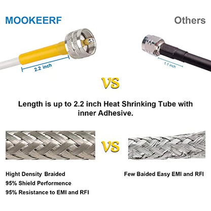 MOOKEERF UHF PL259 Male to Male Low Loss 20ft RG8x Coax Cable, 50 Ohm for HAM Radio, Marine Use, Compatible with Antenna Analyzer, Dummy Load, SWR Meter - size: 20FT