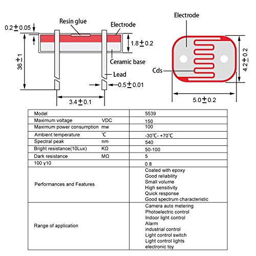 30 Pieces Photoresistor Set 5mm 50-100K Ohm Photo Light Sensitive Resistor Light Dependent Resistor for DIY and Experiments, GM5539 5539