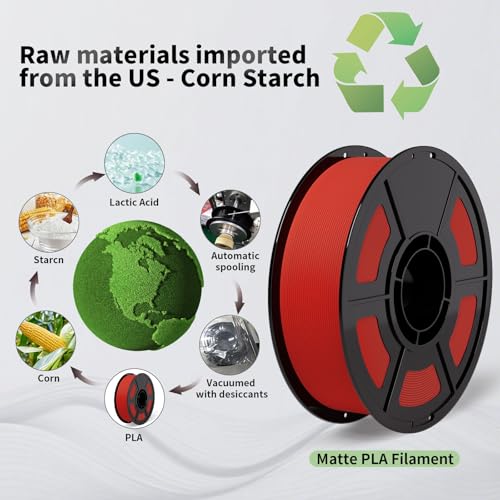 iSANMATE Matte PLA Filament 1.75mm Clown Red PLA 30-300mm/s 1KG for Bambu - color: Clown Red