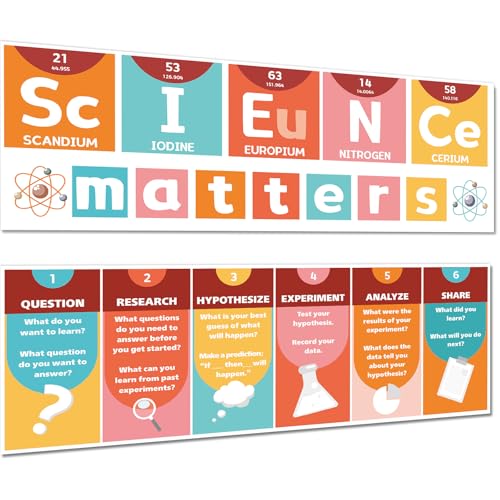 Yakydesign Groovy Science Classroom Decoration Retro Hippie Science Banner and Poster Groovy Bulletin Board Set Hippie Laboratory Learning Charts Poster Wall Decor for Middle School Teacher Supplies - color: Groovy