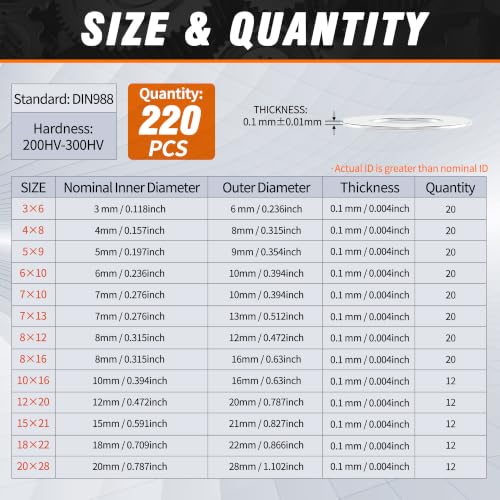 Shim Washers 0.1mm Thick Precision Spacers Kit, ID 3-10mm,OD 6-28mm, 304 SS - size: 3-20,0.1mm Thick