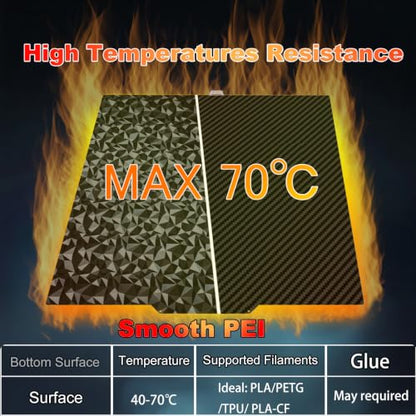 390x390mm 3D Printer Build Plate Smooth PEO+Smooth PET Spring Steel Sheet for Qidi Max 4 Heated Bed (Carbon Fiber + Diamond Pattern) - size: 390x390mm