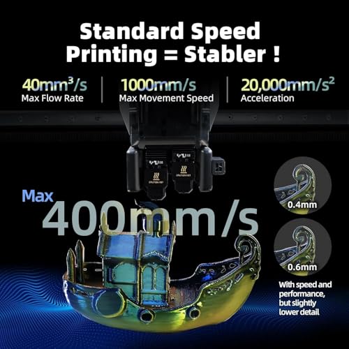 IdeaFormer-3D 2Pcs 0.6mm P2S H2S H2D Print Head Hotend Kit, Performance Extruder Hotend Kit with Removable Hardened Steel Nozzle for Bambu Lab P2S H2S/H2D/H2D Combo/A1/A1 Mini Laser 3D Printer - style: 2Pcs 0.6mm H2D H2S Hotend