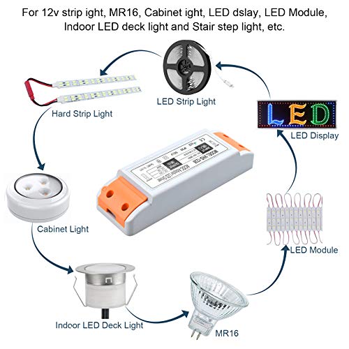 Lustaled DC 12V LED Power Supply Driver, 36W 110V AC to 12V DC Transformer 12 Volt Constant Voltage Switching Converter Waterproof for LED Strip Lights, CCTV Camera, Junction Box (2-Pack) - style: 36W 12V - 2 Pack