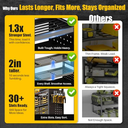 Large 49'' Wide Power Tool Organizer Wall Mount, 4-Tier - size: 49''Width (LARGE)