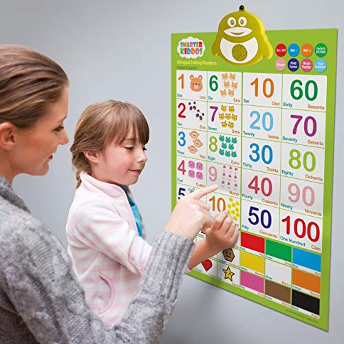 Bilingual Learning Toys - Spanish Number Toys for Toddlers 1-3 - color: Numbers & Shapes Green