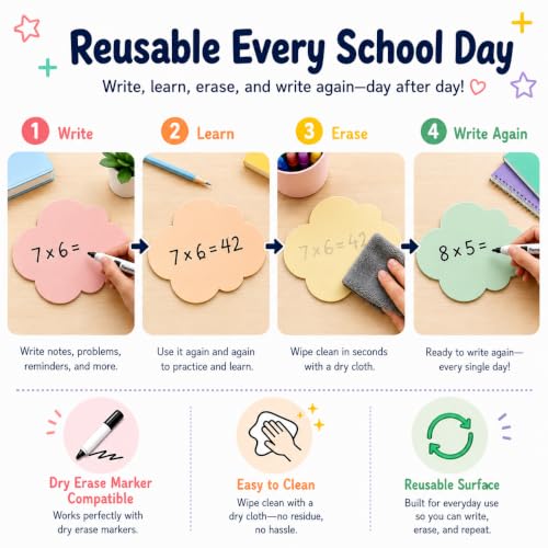 Cinrobiye 24 Pcs Dry Erase Stickers for Classroom Tables, Reusable Writable Decals with 2 Scrapers, Waterproof Dry Erase Spots for Desks, Whiteboards, Walls, Teacher Classroom School Supplies - color: Cloudful