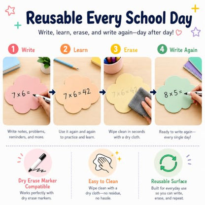 Cinrobiye 24 Pcs Dry Erase Stickers for Classroom Tables, Reusable Writable Decals with 2 Scrapers, Waterproof Dry Erase Spots for Desks, Whiteboards, Walls, Teacher Classroom School Supplies - color: Cloudful
