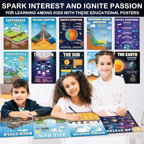 EggSun 14Pcs Earth Science Posters for Classroom Middle School Decorations, 16''x12.4’’ Educational Earth Learning Chart Posters for Bulletin Board, Home Wall, Elementary Classroom Decor Must Haves