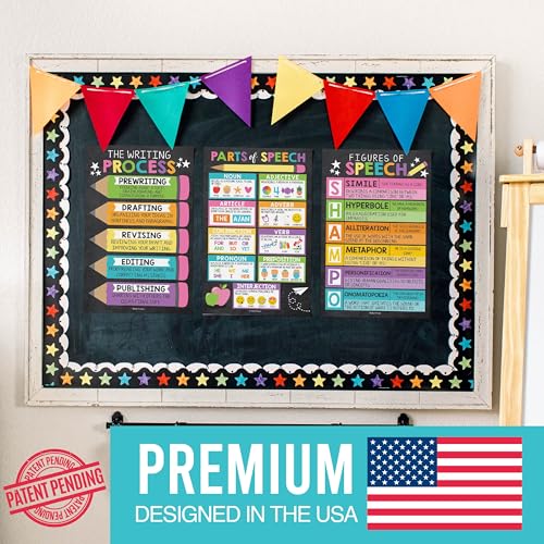 Parts of Speech Posters for Classroom Must Haves - English Grammar Posters - style: Chalk Colorful