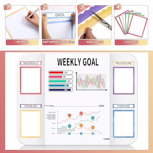 Sinload 92 Pcs Science Fair Board Supplies 60 Trim Scalloped Poster Boards 18 Presentation Subtitles 6 Project Titles 8 Letter Sticker for Classroom Display Boards(Pastel,Wave) - color: Pastel, style: Wave