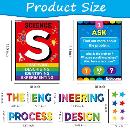 EDENCOME R STEAM Bulletin Board Decorations STAEM Decor Science Posters