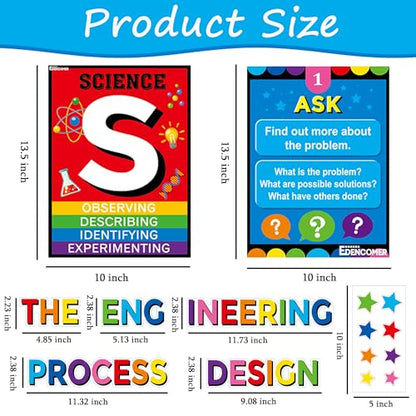 EDENCOME R STEAM Bulletin Board Decorations STAEM Decor Science Posters
