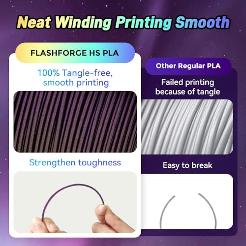 FLASHFORGE Chameleon Rapid PLA Filament 1.75mm Abyssal Purple, PLA Color Shift High Speed 3D Printer Filament, Max 500mm/s Fast Printing, Display Shimmering Effects from Various Angles and Light - color: Abyssal Purple