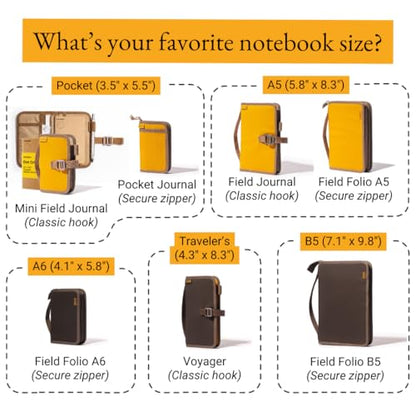 LOCHBY® Mini Field Journal | Water Resistant Waxed Canvas | Pen Loop | Included Tomoe River Notebook | Perfect for Travel, Art, Bullet Journal - color: Mustard, size: Pocket-size Hook