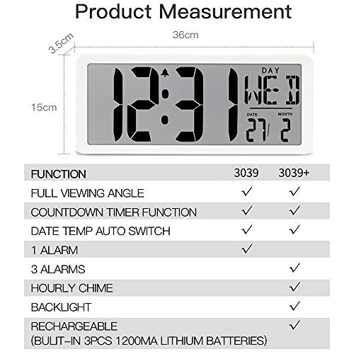 TXL 14.2" Large Digital Day Wall Clock, Custom 8 Languages Calendar, Count up-Down Timer and Temp Reminder, 12/24Hr Desktop Alarm Clock with Extra Large Display for Home Office Studio Hotel, White - color: White-14.2in