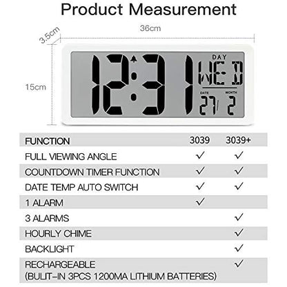 TXL 14.2" Large Digital Day Wall Clock, Custom 8 Languages Calendar, Count up-Down Timer and Temp Reminder, 12/24Hr Desktop Alarm Clock with Extra Large Display for Home Office Studio Hotel, White - color: White-14.2in