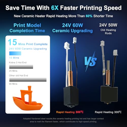 Upgrade Hotend for Kobra 3 Combo Print Head Extruder Kit Heater Block Heating Cartridge Thermistor with 0.4MM Hardened Steel Nozzle Silicone Cover for Kobra 3 Pro 3D Printer