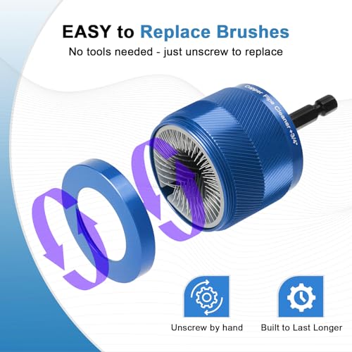 1/2" & 3/4" Copper Pipe Cleaner Set for Drill, with 1/4" Hex Shank & 6 Brush Blades & 2 Pipe Cleaning Brush, Plumbing Tools for Removing Rust, Stains & Paint from Copper & Metal Pipes, Blue - color: Blue, size: 1/2" & 3/4"