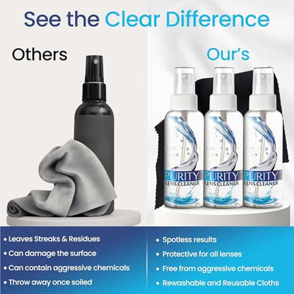 Purity Eyeglass Lens Cleaner Kit - 3 x 1oz Spray + 2 Microfiber Cloths - style: 5 Piece Set - 3 (1oz Lens Spray) + 2 (Microfiber Cloth)