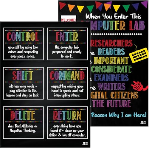 Computer Science Poster 11x17 – STEM Technology Education Chart for Classroom, Coding & Programming Wall Art, Teacher Supplies, Study Guide - color: SET 2 PC computer science poster