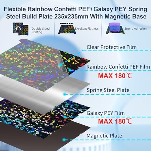 IdeaFormer-3D K1 K1C K1 SE Build Plate Rainbow Confetti PEF+Galaxy PEY Spring Steel Bed Plate with Magnetic Plate 235x235mm for Creality K1C/K1/K1 SE/Ender 3 V3 SE/KE/Ender 3 S1/Pro/Ender 5 S1 - color: Rainbow Confetti PEF+Galaxy PEY
