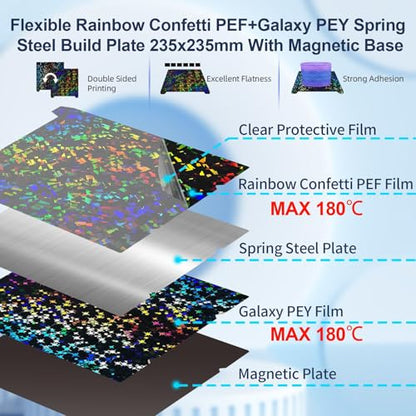IdeaFormer-3D K1 K1C K1 SE Build Plate Rainbow Confetti PEF+Galaxy PEY Spring Steel Bed Plate with Magnetic Plate 235x235mm for Creality K1C/K1/K1 SE/Ender 3 V3 SE/KE/Ender 3 S1/Pro/Ender 5 S1 - color: Rainbow Confetti PEF+Galaxy PEY