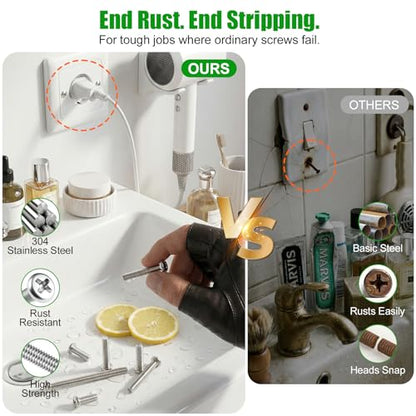 108 Pcs #8-32 Phillips Pan Head Machine Screws Kit, 304 SS - size: SS 108Pcs #8-32（1/4" to 2" ） Pan