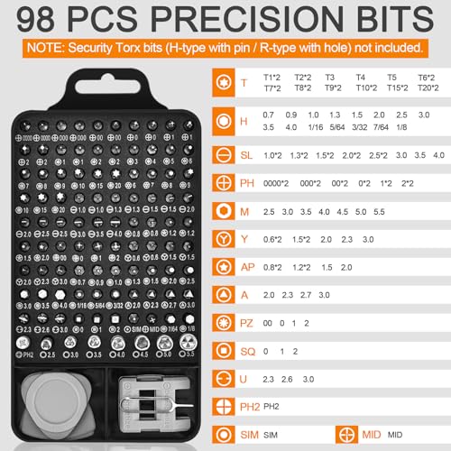115 in 1 Precision Screwdriver Set, Premium Small Screwdriver Set