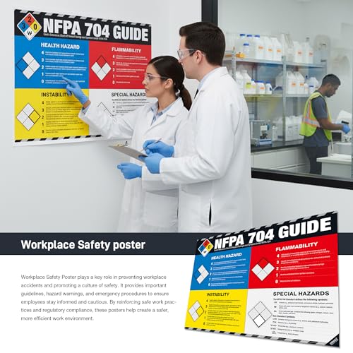 NFPA 704 Guide Poster – Hazard Rating Fire Diamond Chart for Chemical Safety, NFPA Hazard Identification Chart for Laboratories, Warehouses & Industrial Safety Compliance - style: NFPA 704
