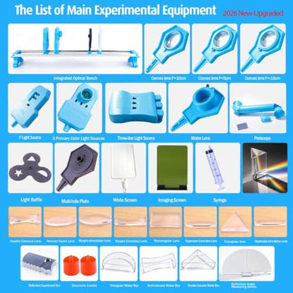 Physics Optics Experiment Kit STEM Set Prism Kit Light Refraction