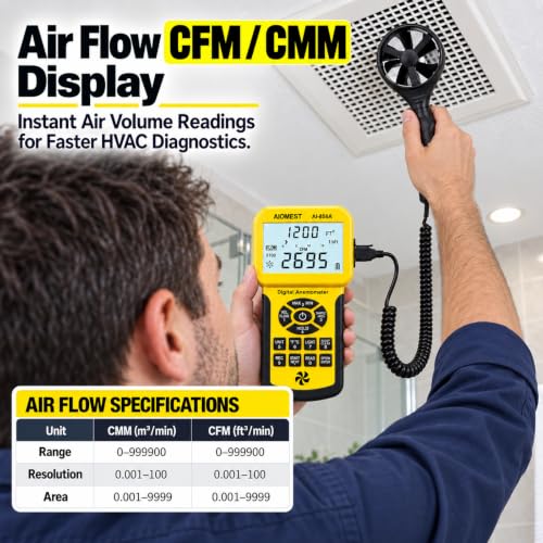 HVAC Air Flow CFM Meter, AIOMEST Pro Anemometer Split Wind Sensor AI-856A - color: Canary