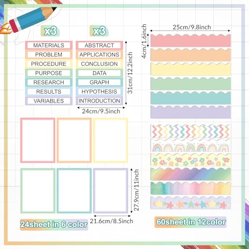 Fuyoooo 90 Pcs Science Fair Board Supplies, Pastel - style: Pastel