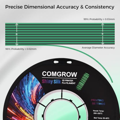 Comgrow Tri-Colors Silk PLA 3D Printer Filament, Rainbow PLA Filament 1.75mm, Dimensional Accuracy +/- 0.02 mm, 1KG Spool, Coextrusion 3D Filament with Shiny Silk Golden-Green-Black - color: Golden & Green & Black
