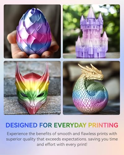 JAYO Silk Rainbow PLA+ 3D Printer Filament 1.75mm, 1.1kg - color: Silk Rainbow 02, size: 1.1KG
