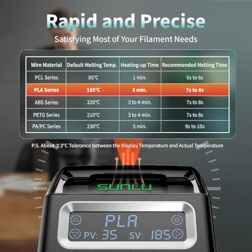 SUNLU Filament Connector, Filament Splicer with 200Pcs PTFE Sleeve for 3D Printer Filament 1.75mm, Fast Heating Up to 240°C, Compatible with PLA PETG TPU ABS PA Nylon - style: Filament Connector - 200pcs Ptfe