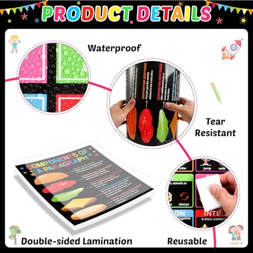 15Pcs Writing Process Posters for Classroom Educational Writing English Posters Middle High School Must Have Colourful Writings Strategy Teacher Poster for Library Chalkboard Wall Art Decor Supplies