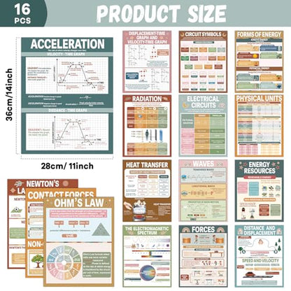 16Pcs Physics Science Posters Classroom Supplies Modern Boho Educational Physical Bulletin Board Classroom Decorations Back to School Physics Charts Posters for Teacher Middle High School Wall Decor