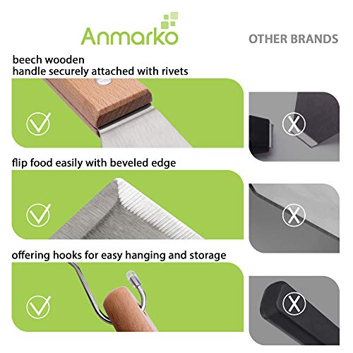 Metal Spatula Set of 4 - Griddle Accessories kit - Grill Flat Spatula Pancake Flipper Hamburger Turner - Metal Utensil Great for BBQ Grill Flat Top Cast Iron Griddle - color: WH 4pcs Mixed