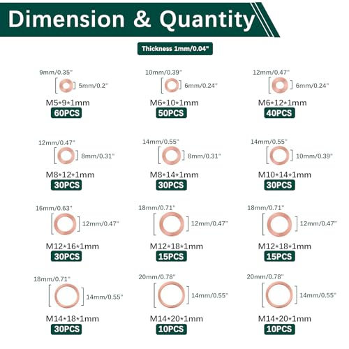 350 PCS, Premium Copper Metric Sealing Crush Washers Assortment Kit, Enhanced Flat Ring Oil Drain Plug Crush Washer Gasket Seal Set, Banjo Bolt Washers for Automotive, Motorcycles （10 Size） - color: Copper Washers - Metric - 350 Pcs