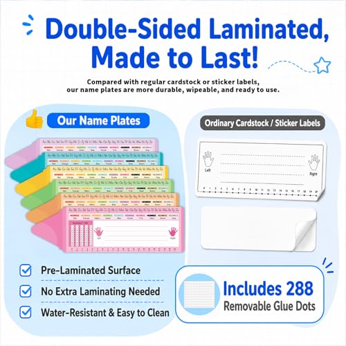 Desk Name Tags for Classroom – 36PCS Double-Sided Laminated Student Name Plates for Desk - Nametags for 1st 2nd 3rd Grade Kindergarten Preschool Must Haves Teacher Supplies Classroom Decor