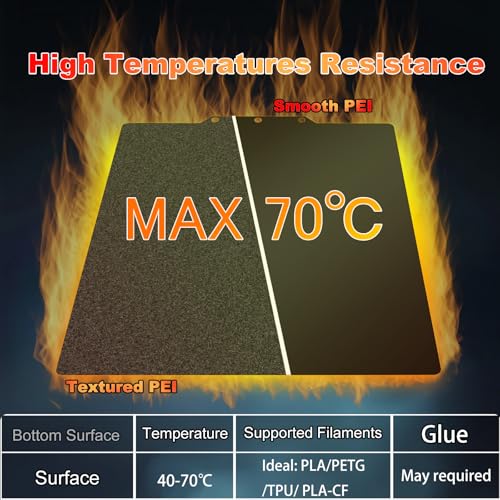 235x235mm Black Build Plate for AD5X/5M/5M pro/Ender 3/3 Pro/Ender 3 S1/Ender 3 V2 Neo/Ender 3 Neo Double Sided Textured PEI+Smooth PEI Flexible Spring Steel Platform Heated Printing Bed - size: 235x235mm(5M)