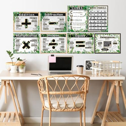 Pasimy 8 Pcs Eucalyptus Math Posters Greenery Math Bulletin Board Set