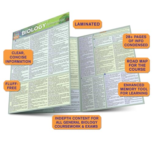 Biology Terminology: QuickStudy Laminated Reference Guide