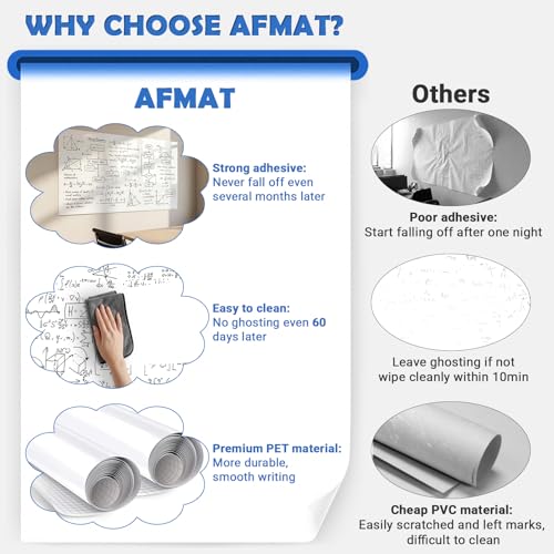 AFMAT Whiteboard Sticker, 17.3" x 78" Dry Erase Contact Paper, Stain-Proof & Super Sticky, No Ghost After 60 Days, Peel and Stick White Board Wallpaper for Home/Office/Classroom, 1 Marker - size: 17"W x 78"H