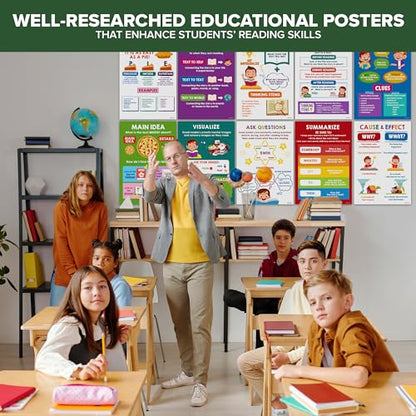 Decorably 12 ELA Reading Posters for Classroom Decor, 11x16in